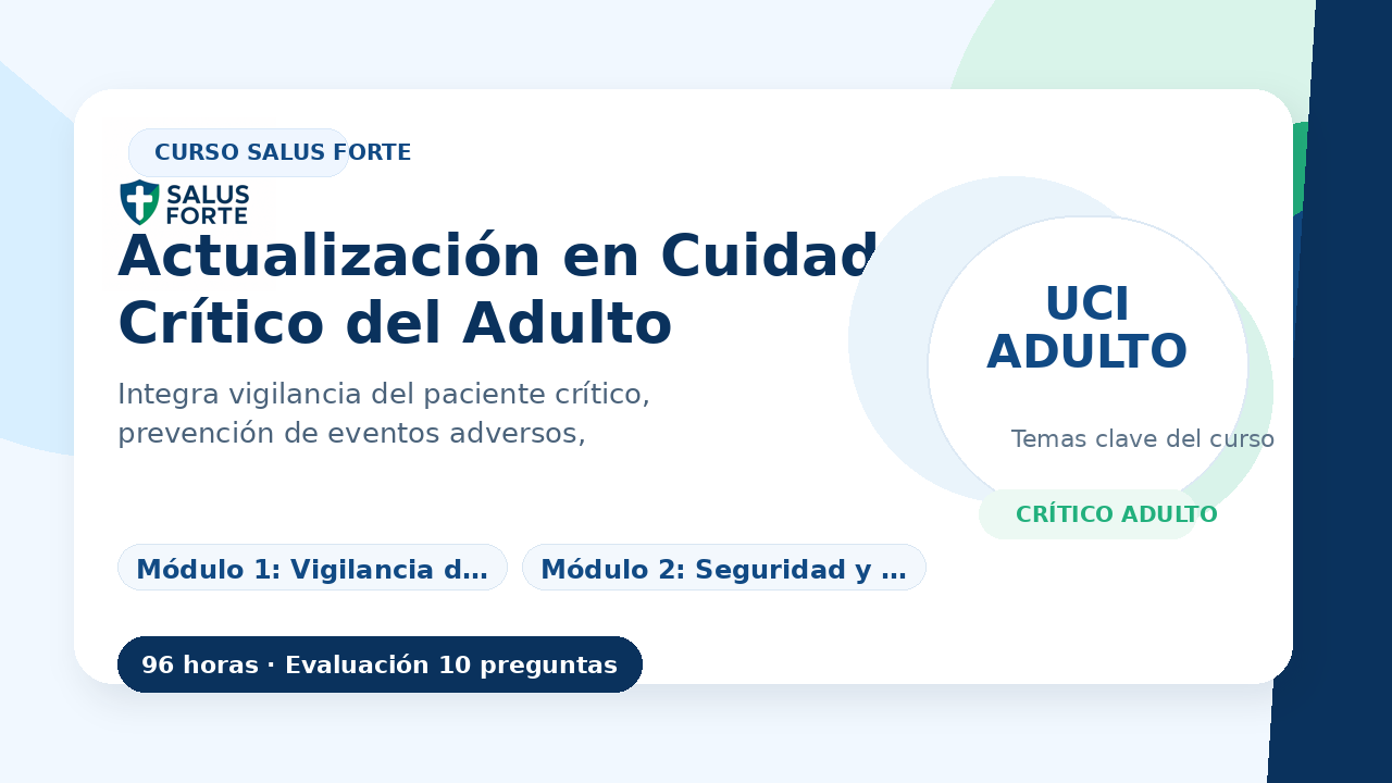 Actualización en Cuidado Crítico del Adulto