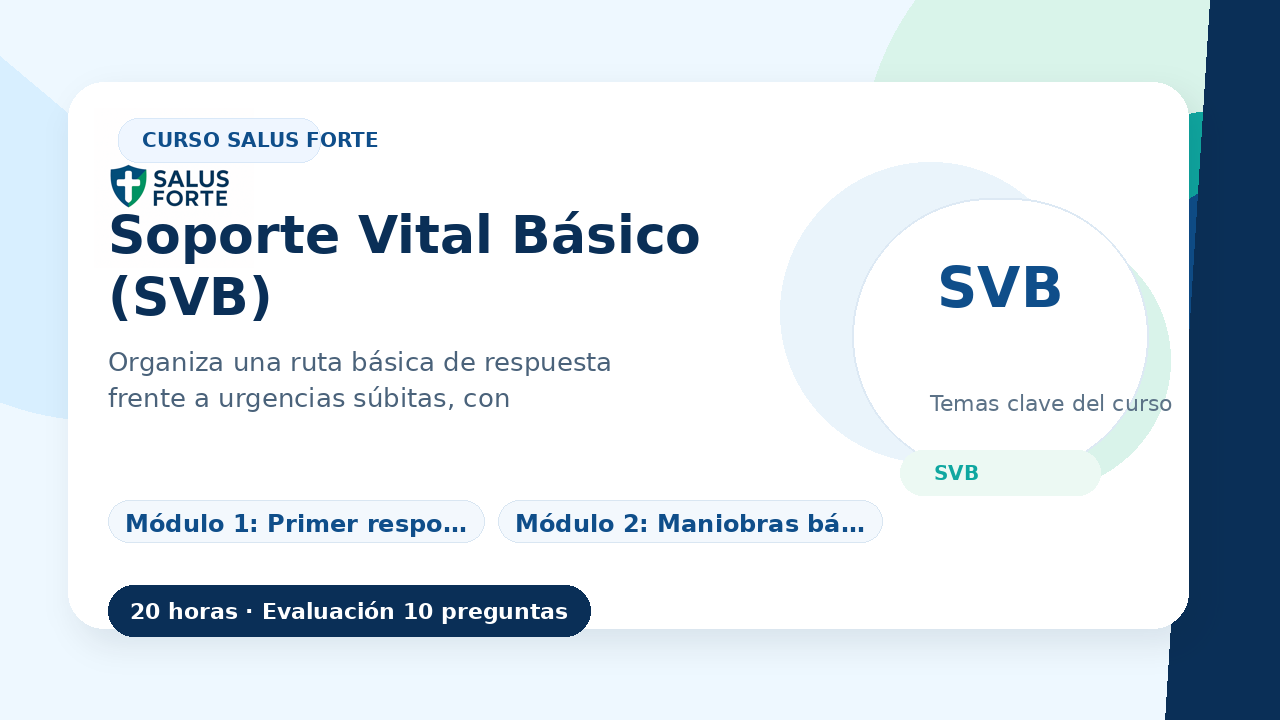 Soporte Vital Básico (SVB)